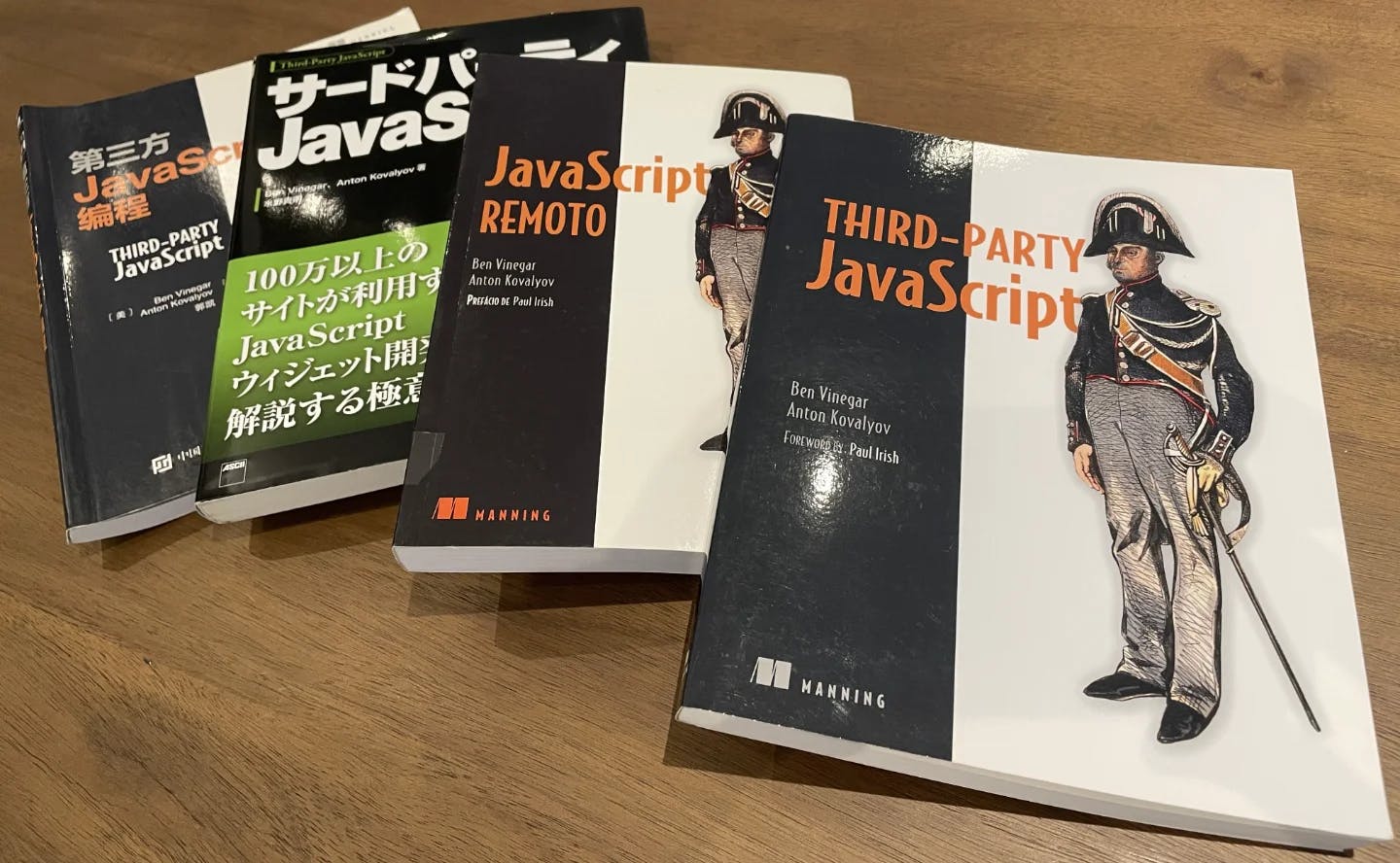 The Story of Third-party JavaScript