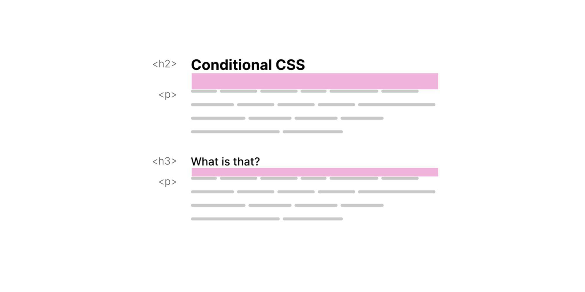 Conditional CSS - Ahmad Shadeed
