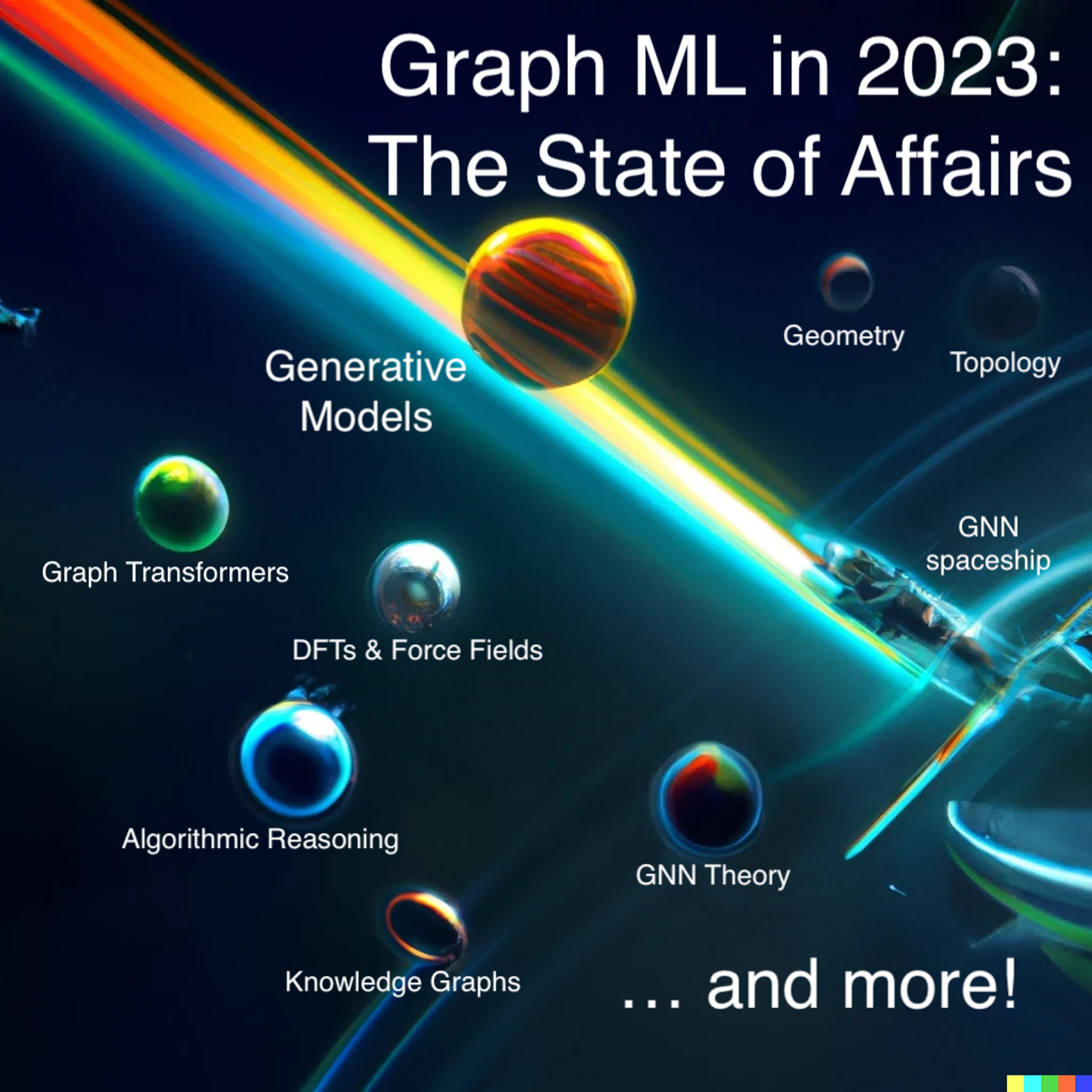 Graph ML in 2023: The State of Affairs