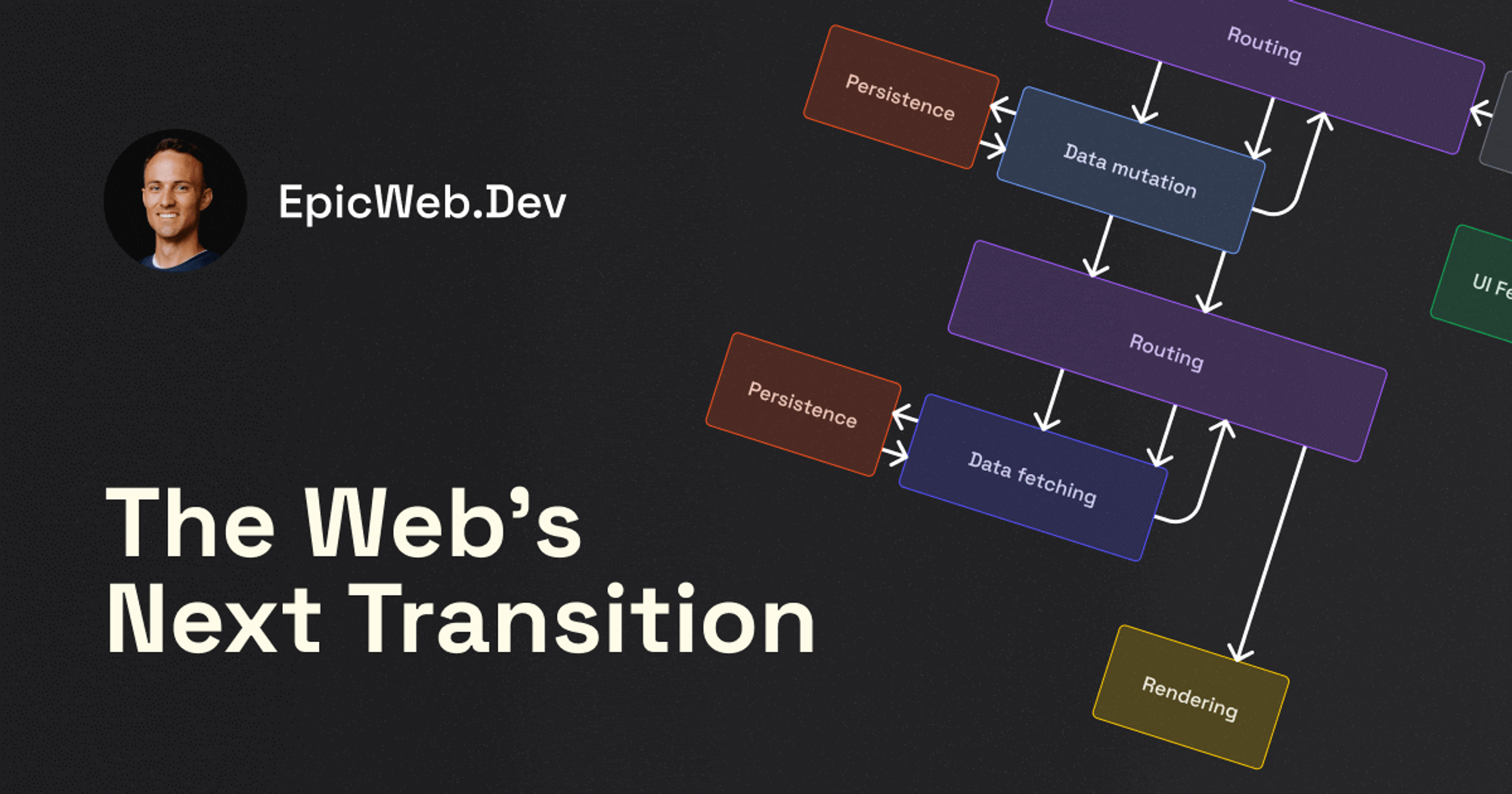 The Web's Next Transition