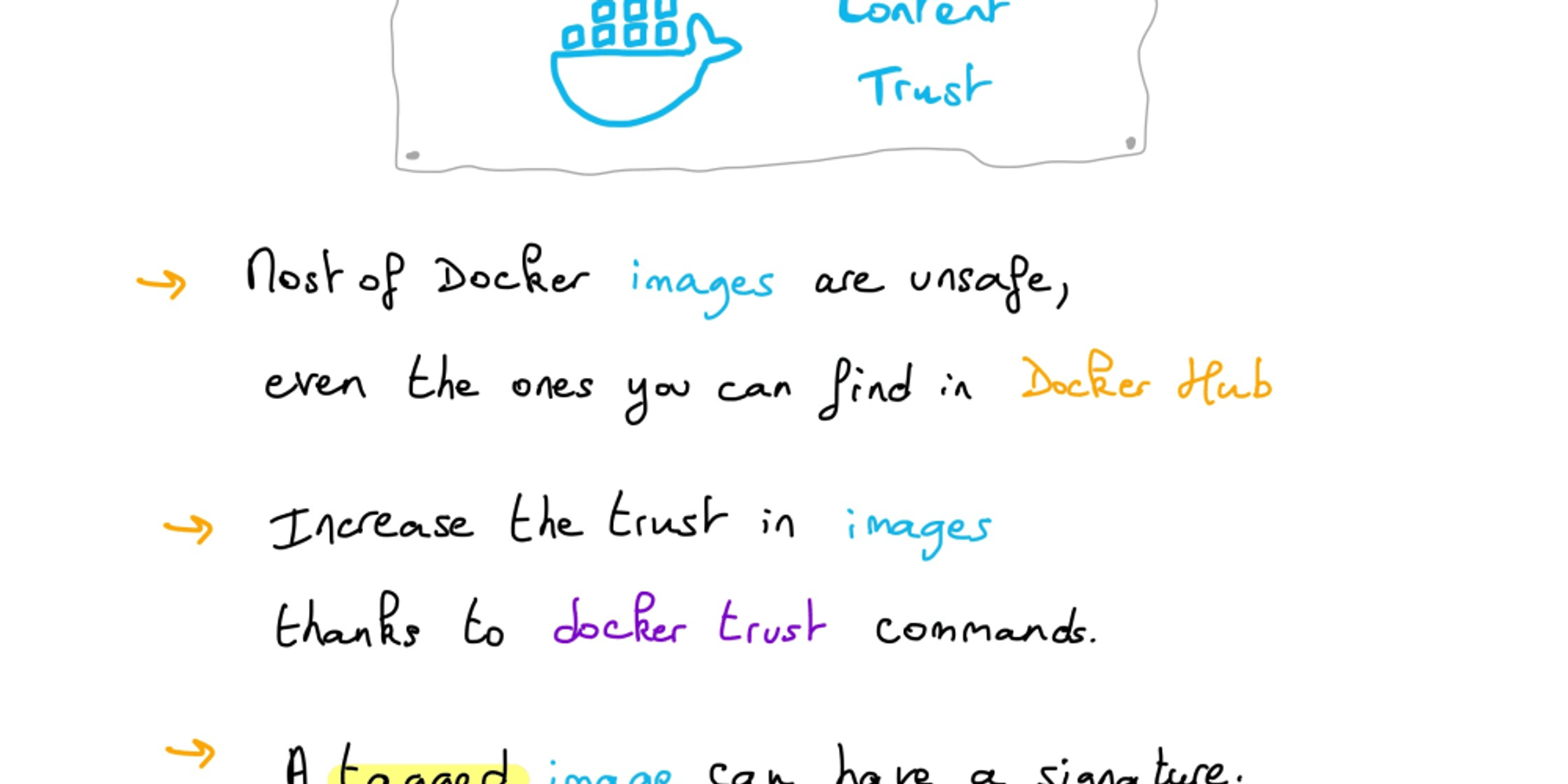 Understanding Docker: part 37 - Content Trust